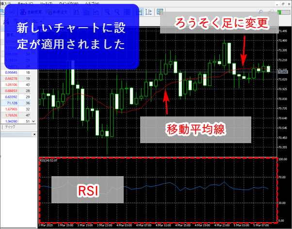 MT5チャート複製6
