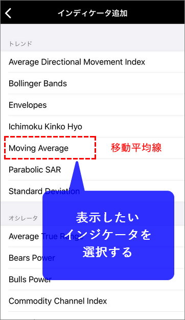 MT5スマホ版、表示されるインジケーターを選択する様子