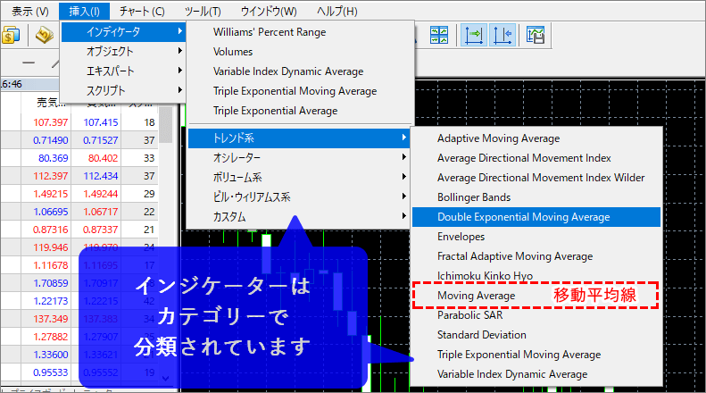 MT5、各種インジケーターが表示されるのでその中からインジケーターを選択する様子
