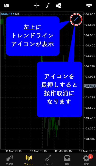 MT5スマホ版、選択したオブジェクトをチャート画面に戻り、追加する様子