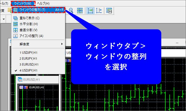 MT5、上部にあるメニューからウィンドウの整列をクリックする様子