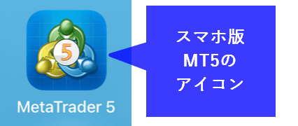 スマホ版に表示されるMT5のアイコン