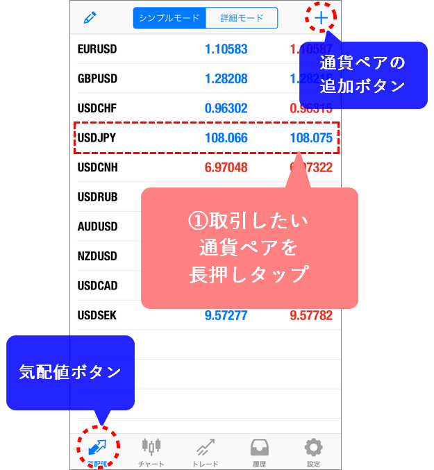 MT5スマホ版気配値画面