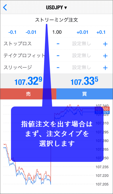 MT5スマホ版注文画面
