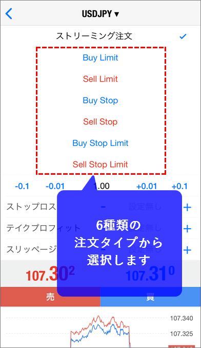 MT5スマホ版注文タイプを選択
