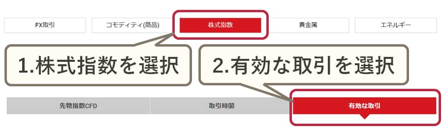 XM株価指数先物スケジュール確認手順:「有効な取引」を選択