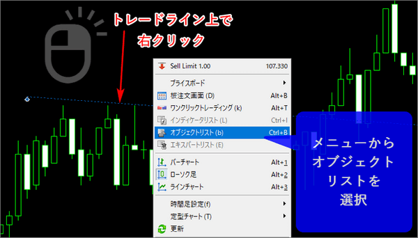 MT5、チャート上にあるトレードラインを右クリックし、オブジェクトリストをクリックする様子