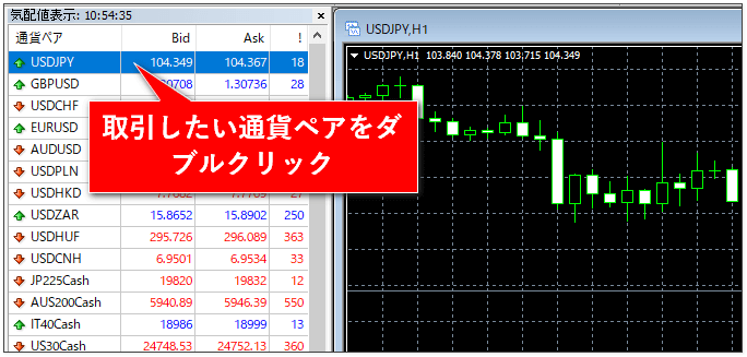 XM-ロット-通貨ペアを選択