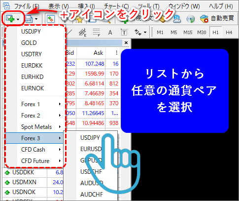 ＸＭチャート表示方法