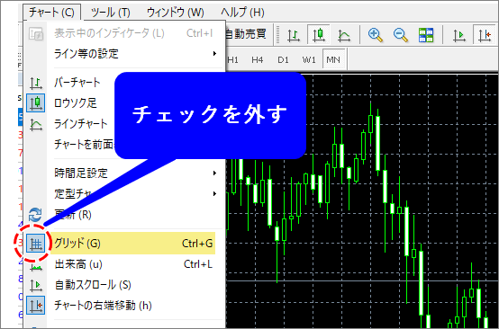 MT4グリッド