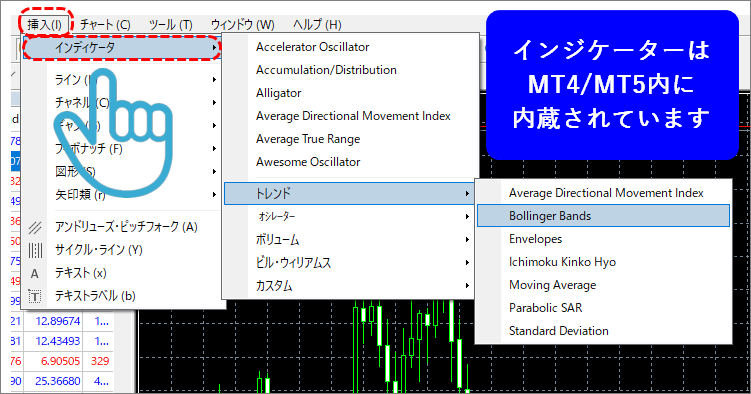 MT4ボリンジャーバンド