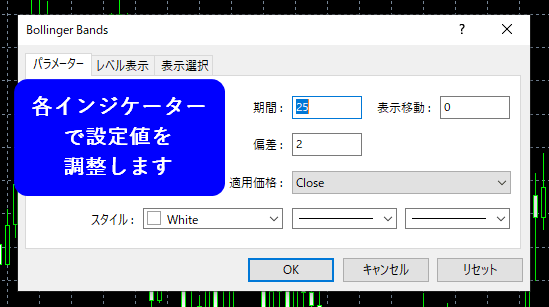 ボリンジャーバンド