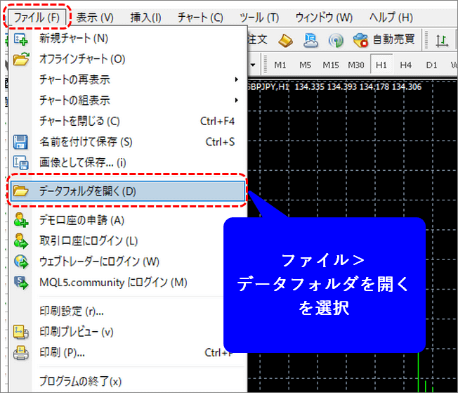 MT4日本時間表示