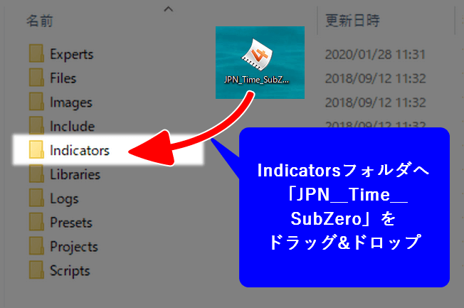 MT4日本時間表示