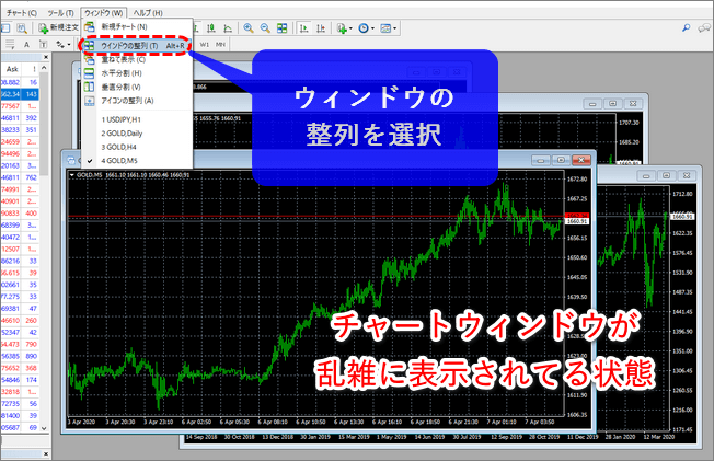チャート複数表示