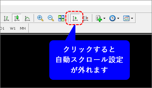 スクロール解除