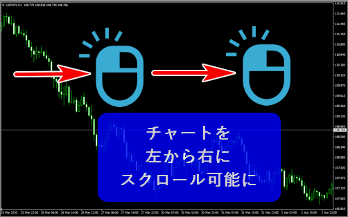 スクロール解除