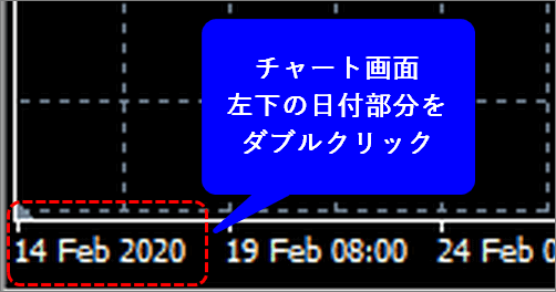 過去チャート検索
