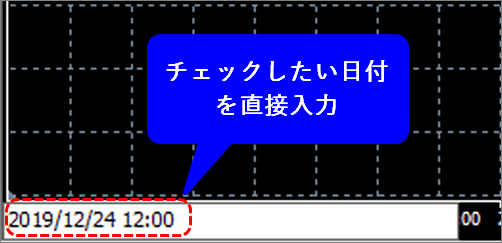 過去チャート検索