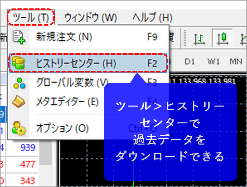 過去チャート検索