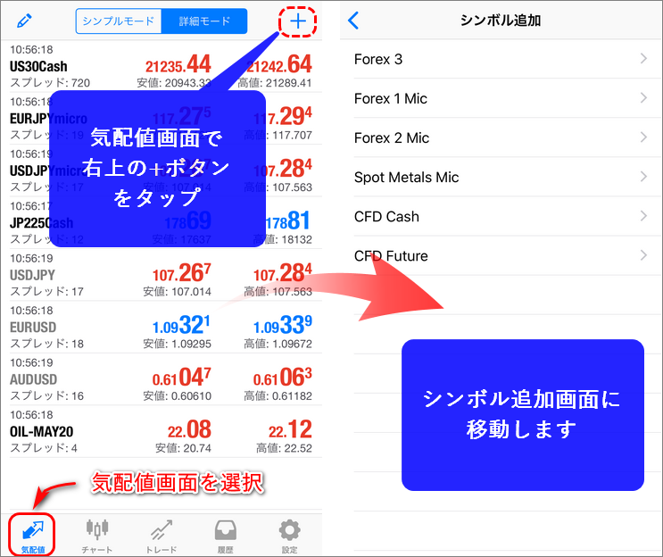 XMスマホチャート1