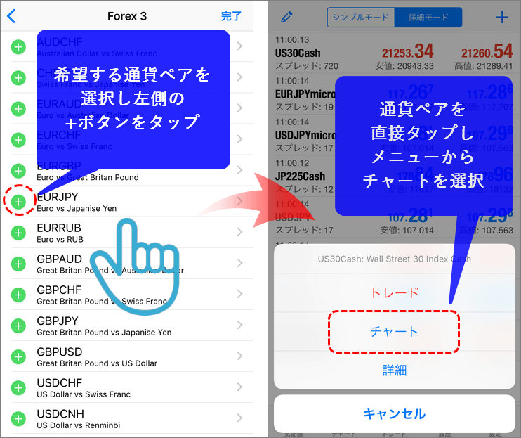XMスマホチャート