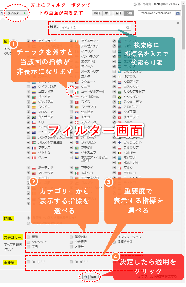 経済カレンダーフィルター設定画面