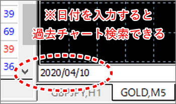 MT4/MT5過去チャート検索画面