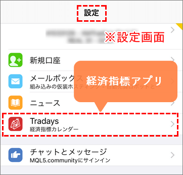 MT4/MT5のTradays画面