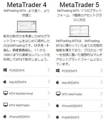 XMの取引プラットフォーム-モバイル版