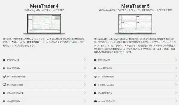 XMの取引プラットフォーム