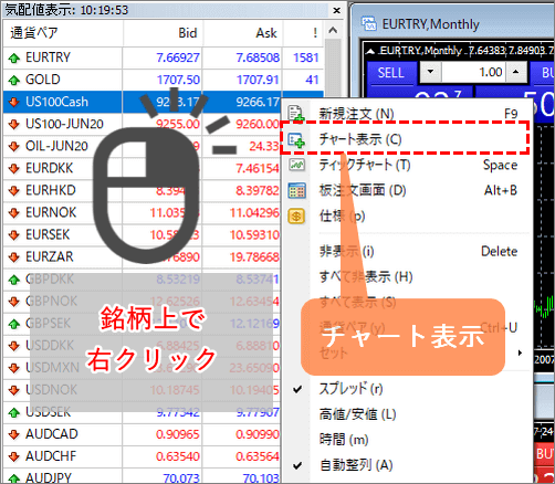 XMのMT4でチャートを表示する方法-チャート表示を選択