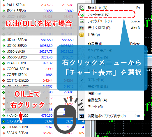 銘柄を右クリックして「チャート表示」をクリック