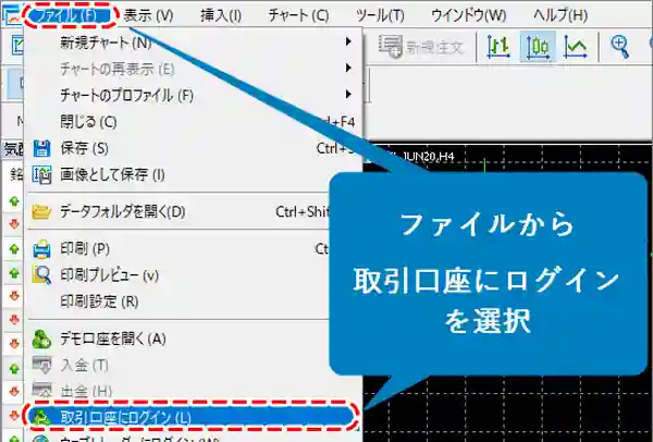 XMのMT4の上部メニューからファイルをクリックし、取引口座にログインをクリックする