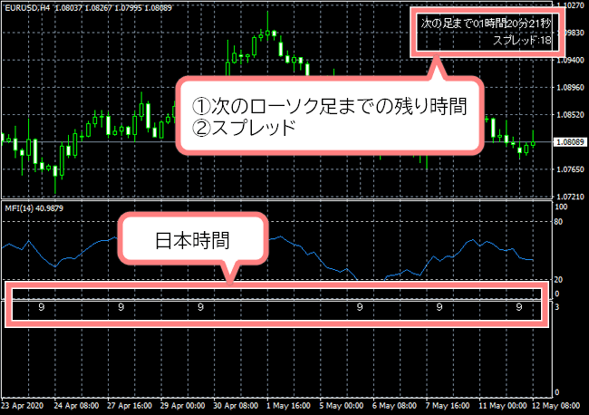 日本時間変更-2