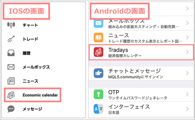Tradays ダウンロード