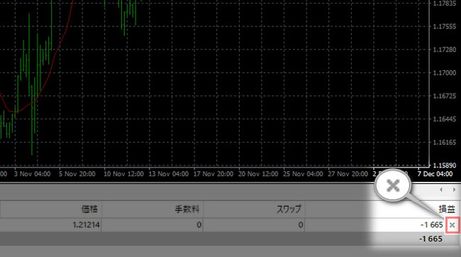 MT4の取引決済方法