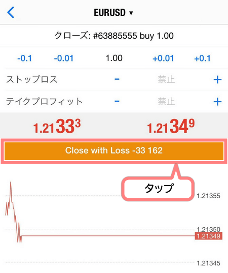 損失クローズタップして決済






