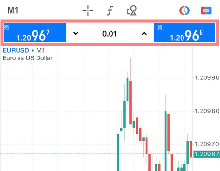 「売り/買い」をタップすると発注