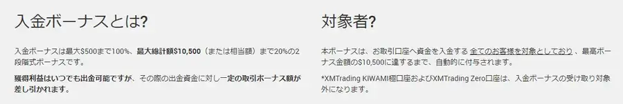XM入金ボーナスに関する画像2