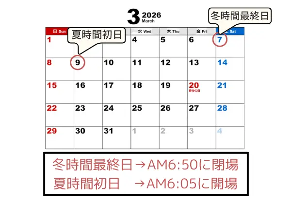 XM冬時間からサマータイムへの切り替わり