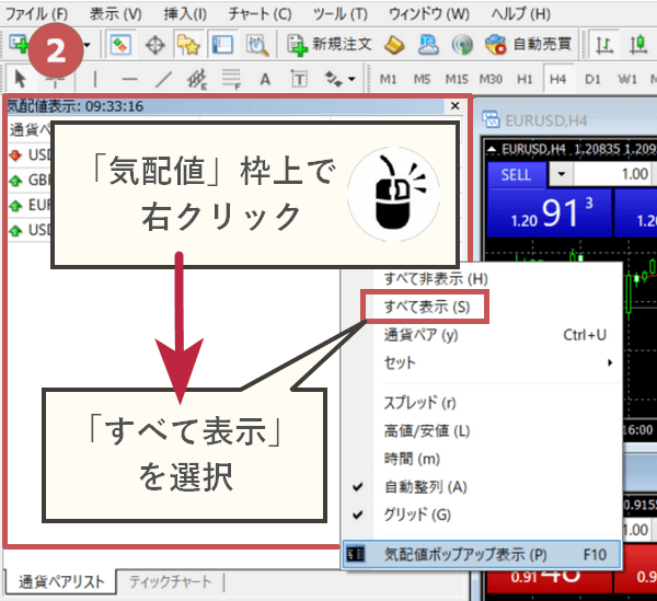MT4気配値上ですべてを表示