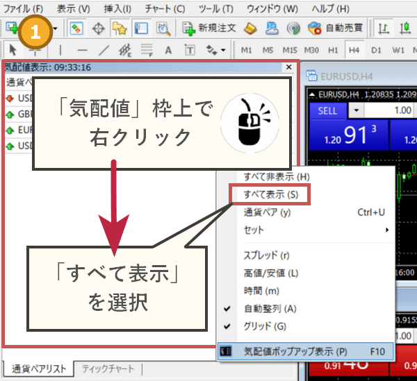 気配値で右クリックして、すべて表示をクリック