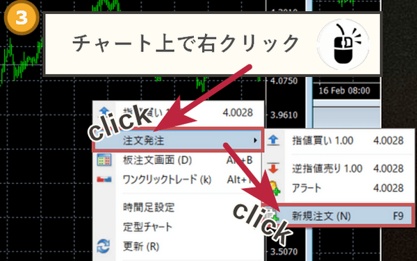 チャート上で右クリックして、注文発注タブにある新規注文をクリック