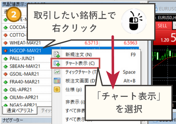 銅を右クリックして「チャート表示」をクリック