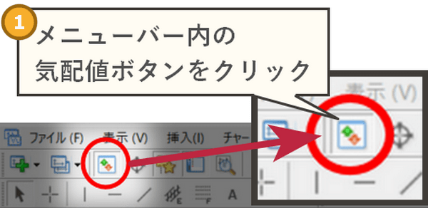 XMパラジウムMT4取引気配値欄の表示