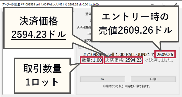 実際にXMのパラジウムを取引して計算3