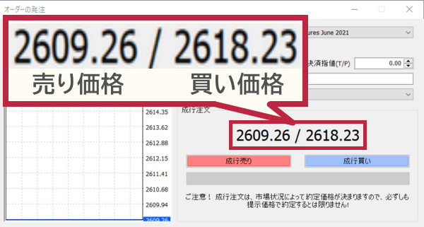 実際にXMのパラジウムを取引して計算1