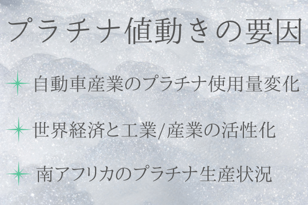 プラチナ値動きの要因