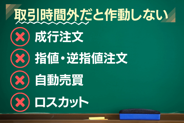 取引時間外だと作動しない